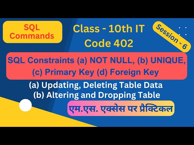SQL Constraints in MS Access in Hindi | UPDATE, ALTER, DELETE, DROP SQL commands in access