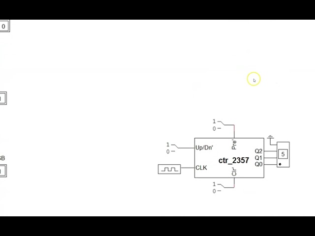 Digital Design (120 12a1) Counters Overview