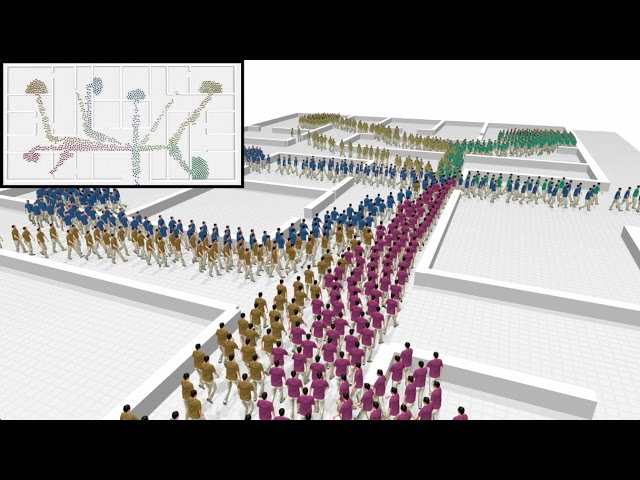 Implicit Crowd Simulation