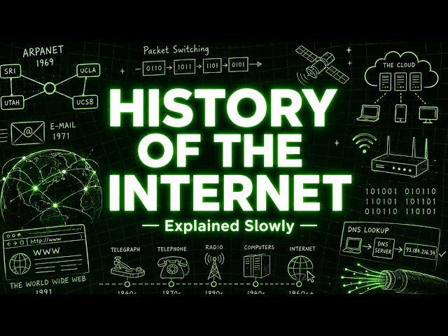 The Entire History Of The Internet Explained Slowly (For Sleep)