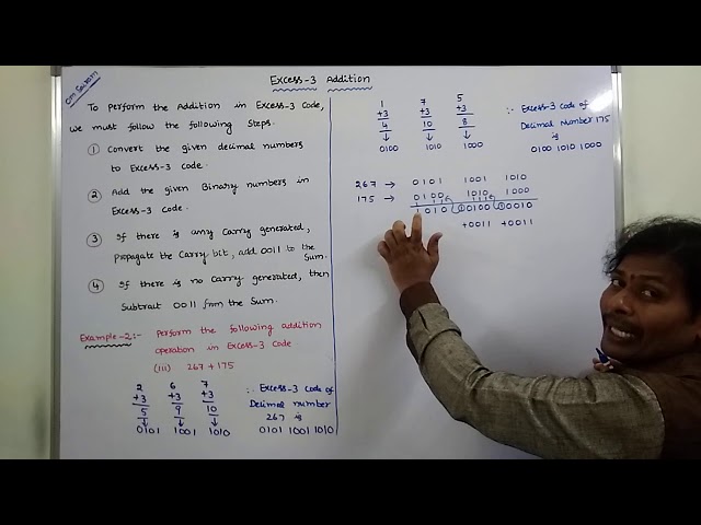 PART-3: EXCESS-3 ADDITION | XS-3 ADDITION | EXCESS-3 CODE ADDITION | XS-3 CODE ADDITION | DLD |STLD|