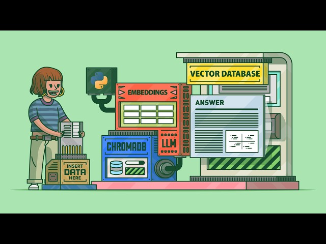 Vector Databases and Embeddings With ChromaDB: Vectors & Word Embeddings
