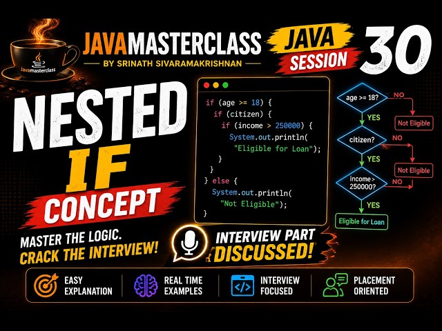 Nested IF in Java Made Easy! | Master the Logic | Java Session 30