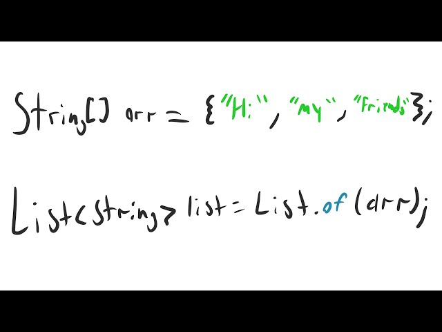 How to Convert an Array to a List in Java