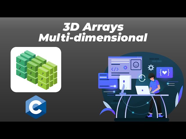3D Multi Dimensional Arrays in C Programming Language