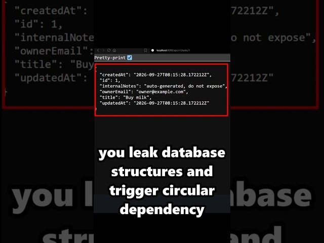 DTOs + ResponseEntity: The Right Way to Return API Data