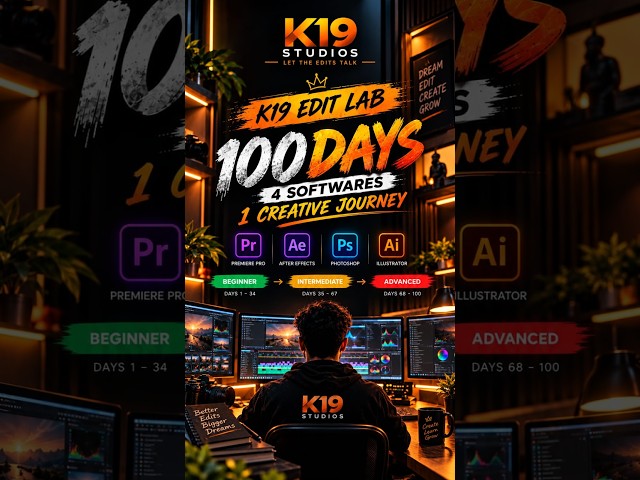 100 DAYS. 4 SOFTWARES. 1 CREATIVE JOURNEY. 🎬#shorts