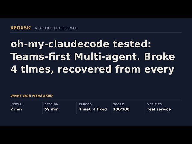 oh-my-claudecode tested: Teams-first Multi-agent. Broke 4 times, recovered from every one.