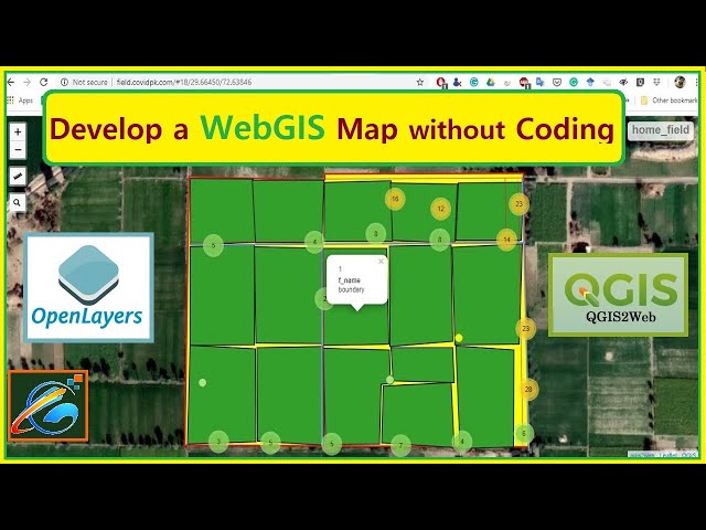 Developed a GIS Dashboard without coding in QGIS | QGIS2Web | @GISITTools