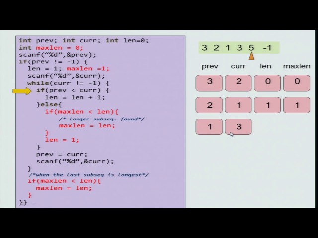 Lec 12 More while loops   Longest Increasing Subsequence 3