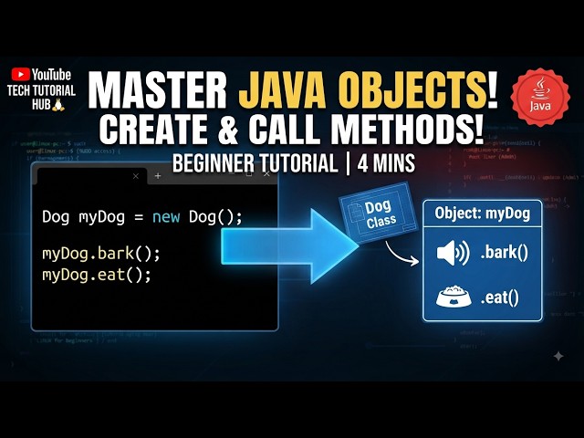 How to Create Objects and Call Methods in Java #5