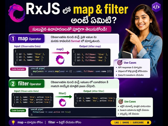 RxJS map and filter Operators Explained in Telugu | Transform Data in Angular | RxJS Operators
