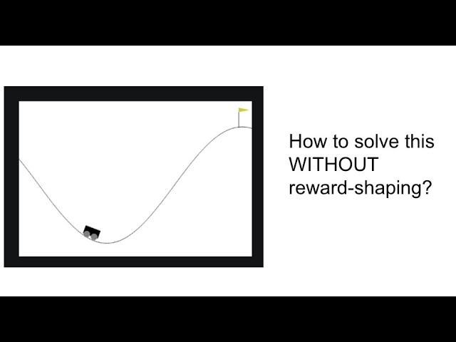 My vision for mountain car (no coding in this video!)