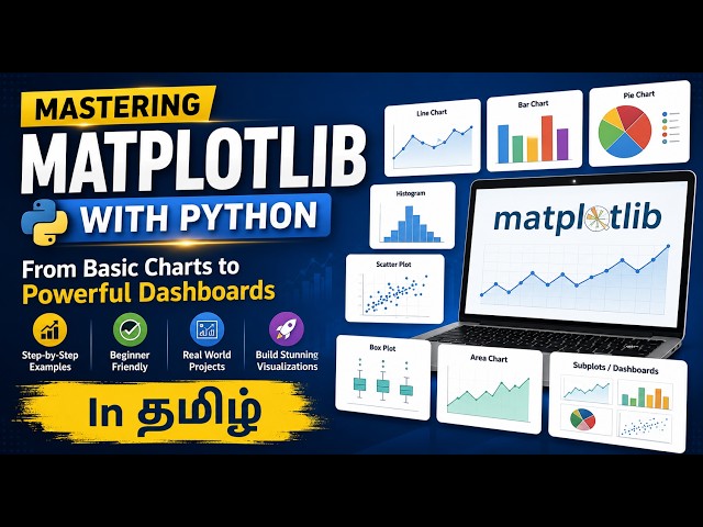 Master Matplotlib in Tamil | Data Science & AI | Real Dataset