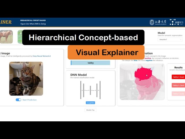 Hierarchical Concept-based Visual Explainer For Deep Learning Image Classification