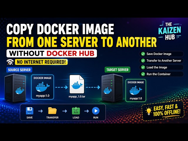 How to Transfer Docker Images Between Servers Without Docker Hub | Docker Save, SCP & Docker Load