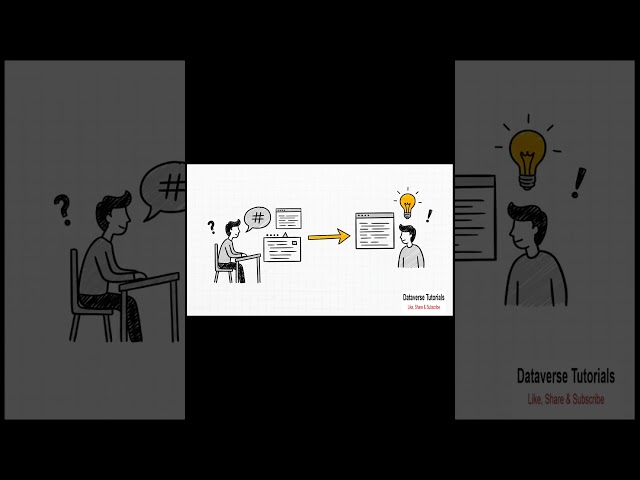 Revision - Lecture 1 - Python Introduction in Hindi | Dataverse Tutorials