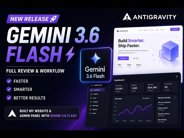 Gemini 3.6 Flash Review 🚀 | I Built My Website & Admin Panel Using Gemini 3.6 Flash