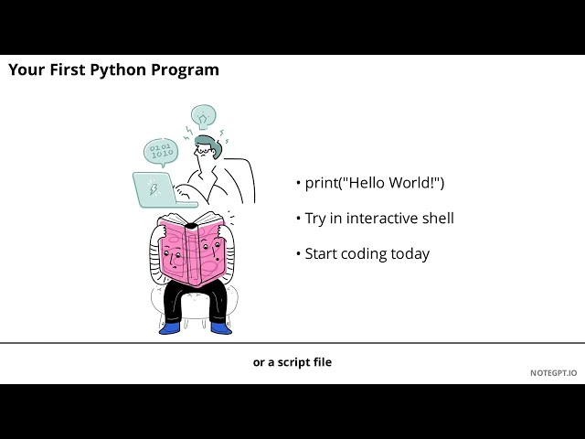 Introduction to Python Programming | Beginner’s Guide