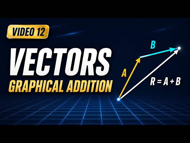 12 Graphical Addition of Vectors