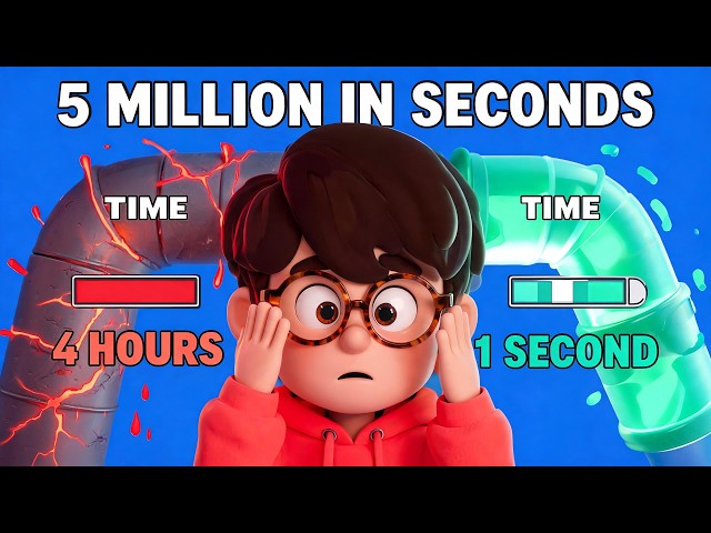 Process Five Million Rows In Under A Second