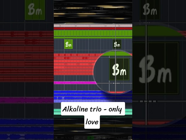 Alkaline Trio - Only love (Instrumental Remake on Cubase | With Chords/Lyrics)