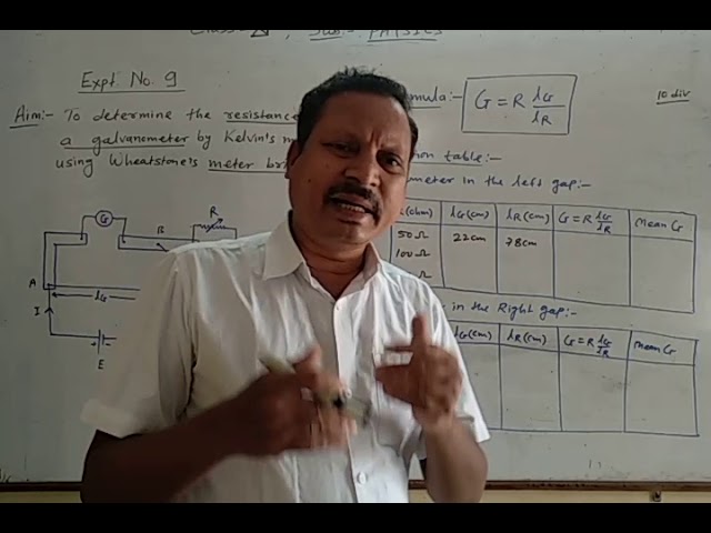 12th class practical ( expt. no. 9&11)