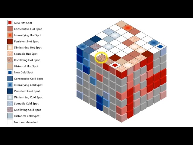 Emerging Hot Spot Analysis