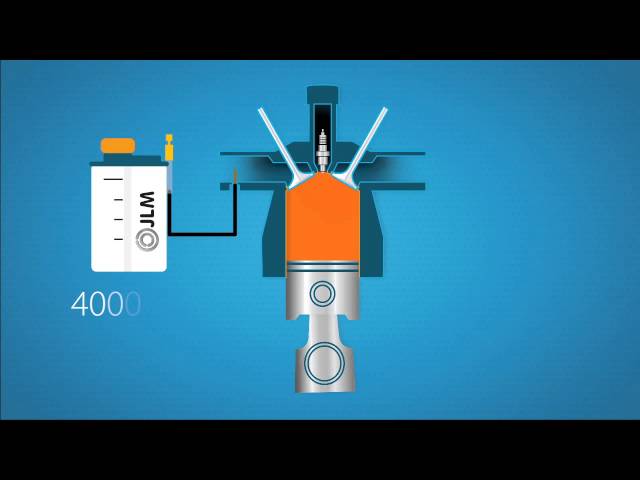 JLM Valve Saver Kit | valve protection LPG (autogas) & NGV powered cars