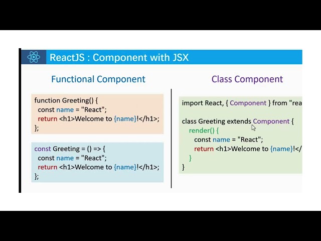 FUNCTIONAL COMPONENTS & CLASS COMPONENT