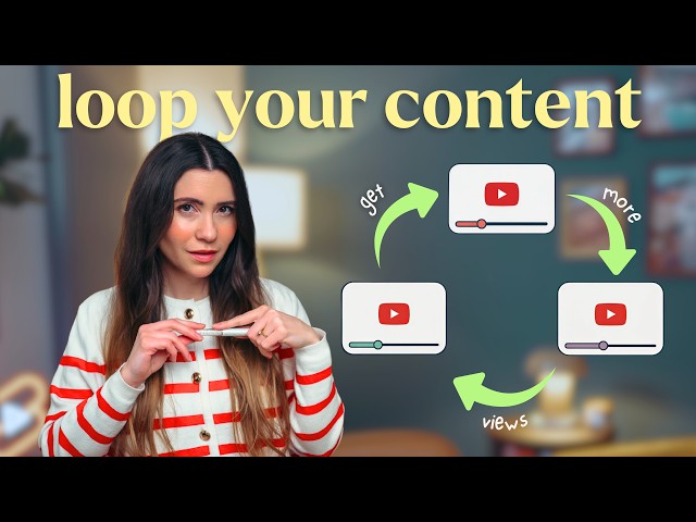 I accidentally found the FASTEST way to get views & subscribers