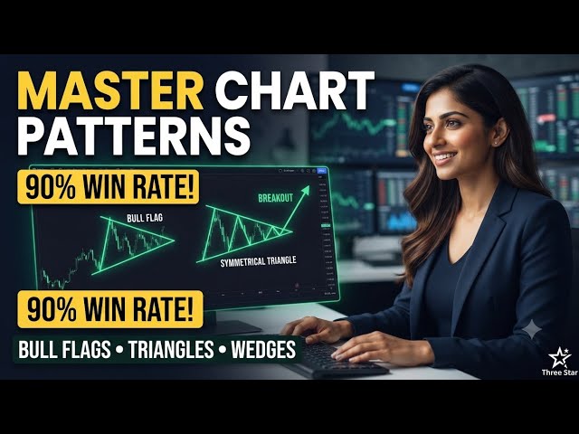 Chart Pattern Trading Strategy for Forex, Stocks & Crypto