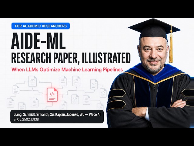 AIDE-ML Explained: How LLMs Optimize ML Pipelines by Tree Search Over Code