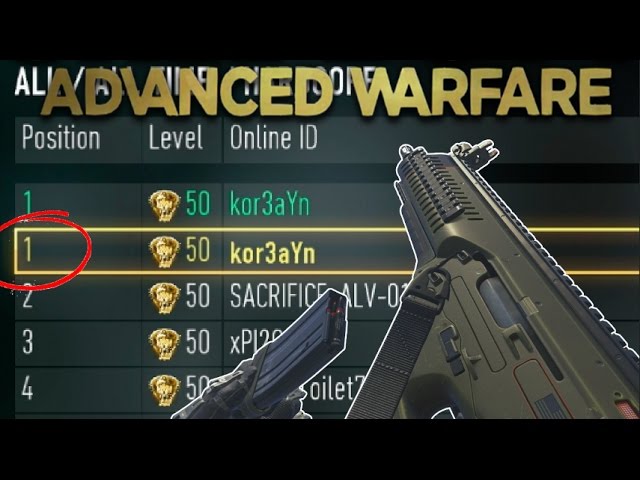 Call of Duty Advanced Warfare 2 Years Later…