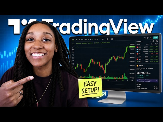 How to Set Up TradingView for Swing Trading | Lesson 3
