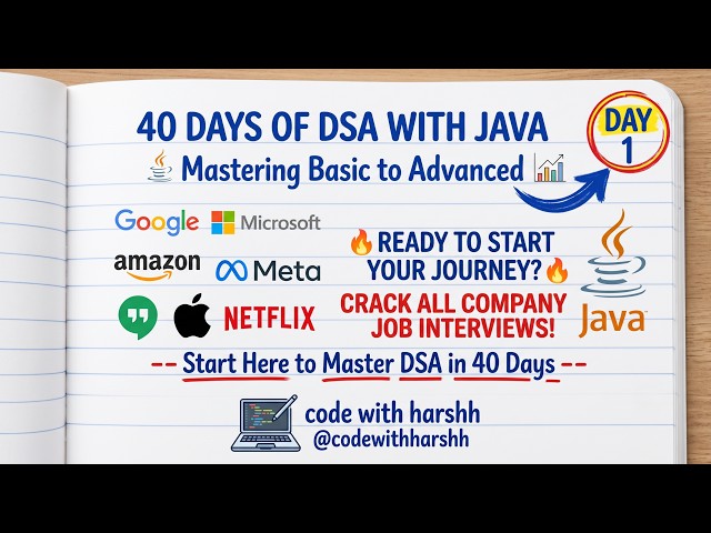 Master Hashing in Java: LeetCode 1 Two Sum | Day 1 of 40 Days DSA Bootcamp