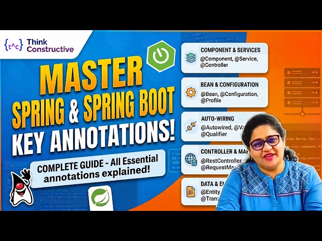 Spring & Spring Boot Annotations Masterclass | 45+ Key Annotations Explained with Example | 2026