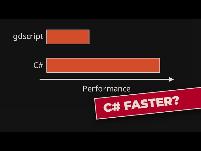 Godot: C# faster after all?