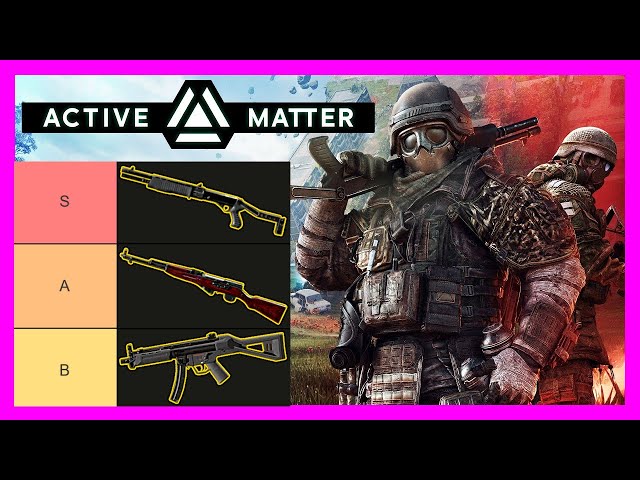 BEST WEAPONS To Use In Active Matter | Beginner Guide