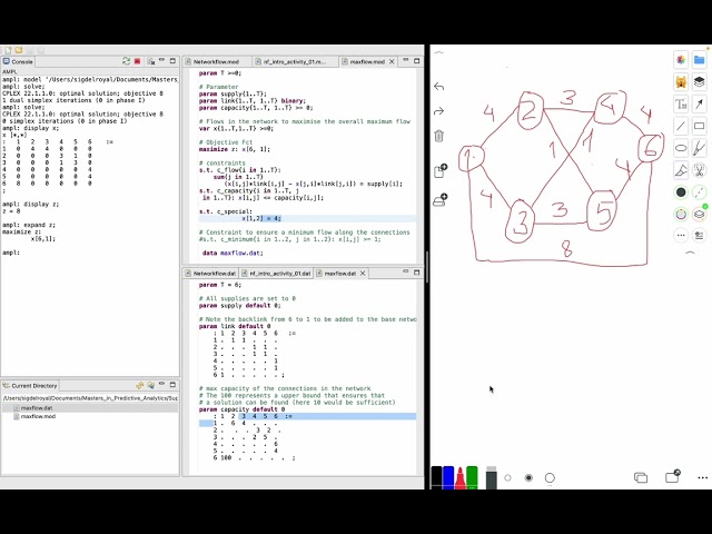 Max-Flow Optimization in AMPL Modelling