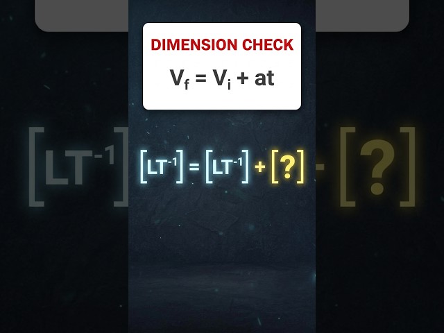 How to Prove Vf = Vi + at Using Dimensional Analysis