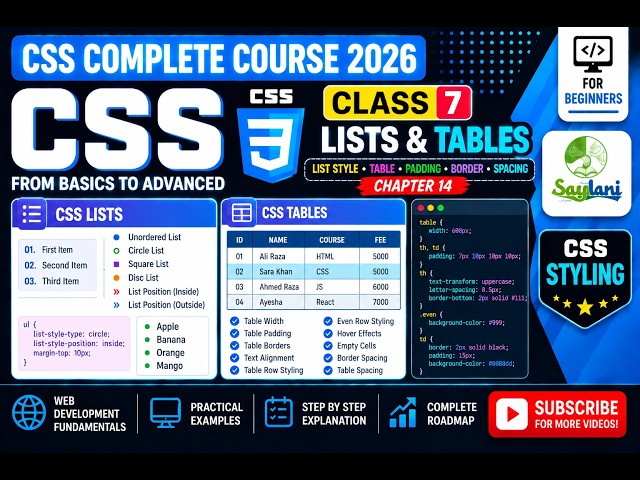 CSS Complete Course 2026 | Class 7 | CSS Lists & Tables Styling | Chapter 14 | Urdu/Hindi