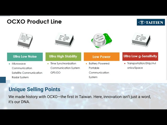 The Pulse of the Digital World: Inside Taitien's Frequency Control Technologies