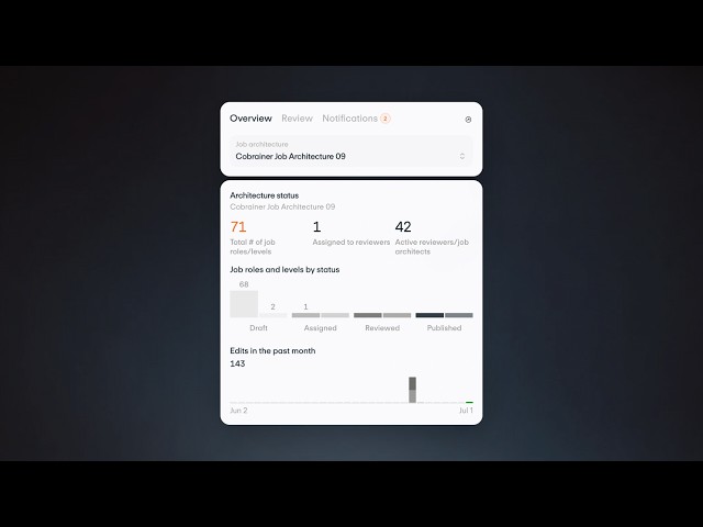 Dashboard - Feature Deep Dive Cobrainer Summer Release 2026