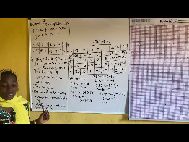 How to solve quadratic equation and plot quadratic function graph