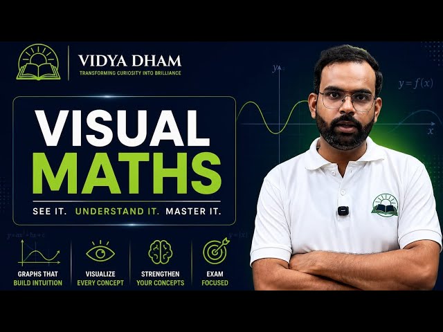 Visual Maths #2 | Graph of a^x | The Story of Exponential Functions