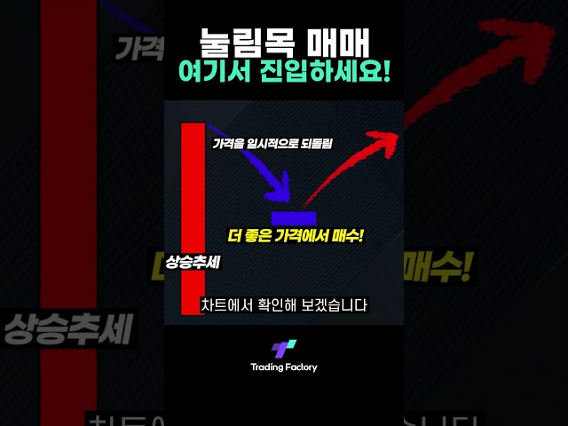 눌림목 매매의 핵심 원리, 차트로 보여드립니다