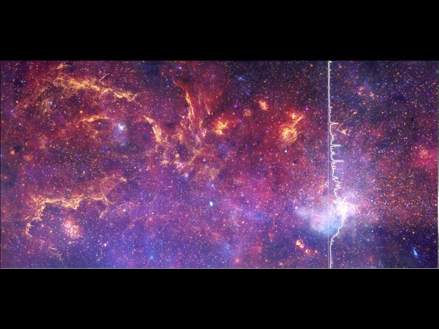 Data Sonification: Galactic Center (Multiwavelength)
