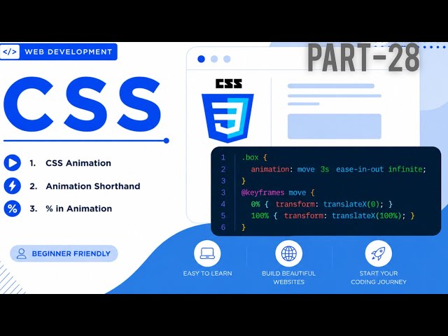 CSS Animation Tutorial 🔥 | Shorthand & % Keyframes Explained #webdevelopment #css #coding #tech 