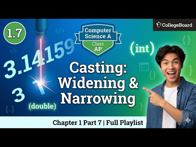 Casting Widening Narrowing and Truncating Decimal Values